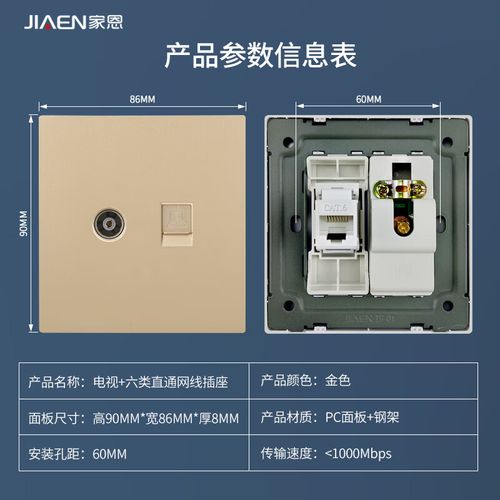 信息面板選型與接線全攻略 網絡、電話、電視一個面板全搞定
